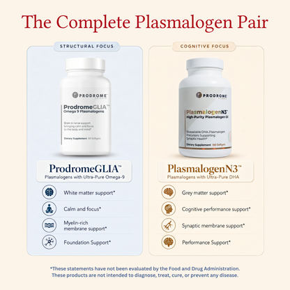 PlasmalogenN3™ (Softgels)